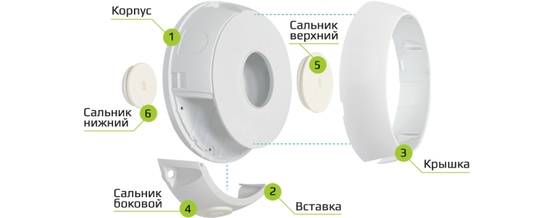 Монтажная коробка KadrON JB2-125W Габариты 156x48 мм, IP65, -50°C до +80°С